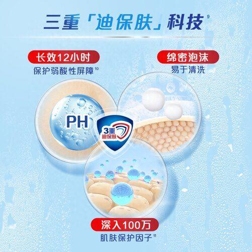 舒肤佳360g纯白清香健康净护沐浴露 商品图2
