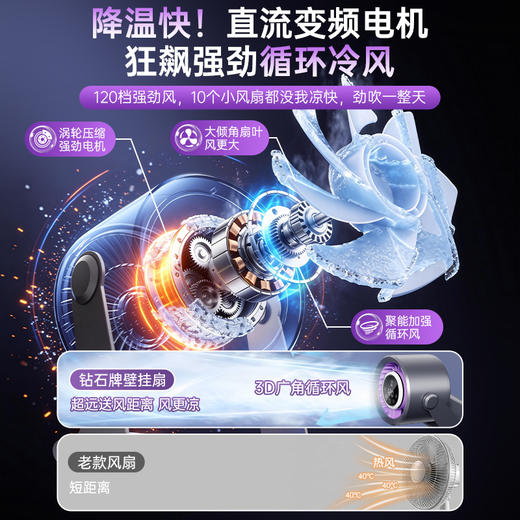 【涡旋增压电机  120档超大风力】钻石桌面循环风扇 3D循环全屋空气 超广角送风 商品图4