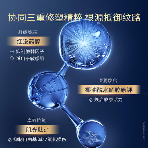 【长轻优选】凌博士50%玻色因精华30ml，紧致抗垮淡纹典藏系列 商品图5