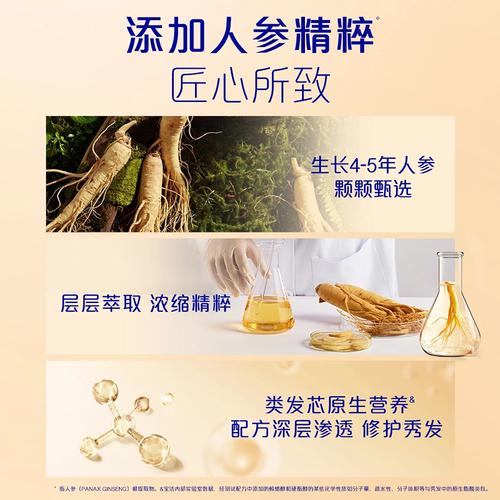 飘柔400ml人参滋养修护润发乳 商品图5