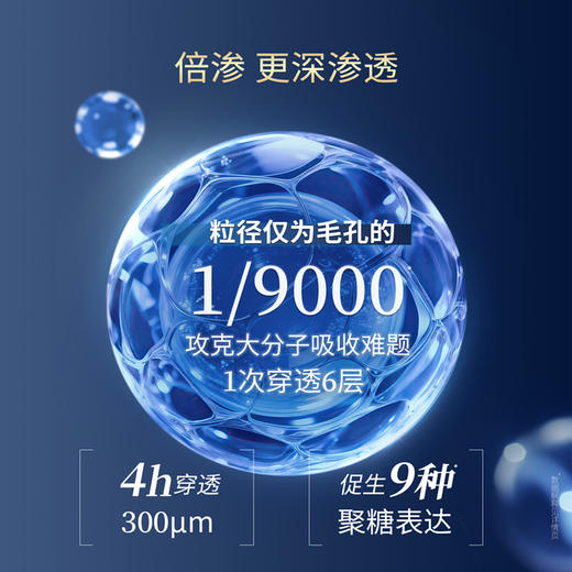 【长轻优选】凌博士50%玻色因精华30ml，紧致抗垮淡纹典藏系列 商品图3