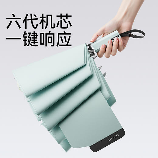 【德国防暴雨认证 宽绑带免折叠 可抗10级大风】左都全自动一键开合反向不湿身雨伞 商品图3