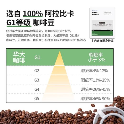 【中深烘-挂耳咖啡】华大优选埃塞俄比亚-精品挂耳咖啡50g 5袋/盒 新品 中深烘口味 满屋飘香 余韵醇厚 适合新人+咖啡控 无添加 阿拉比卡咖啡豆 商品图3