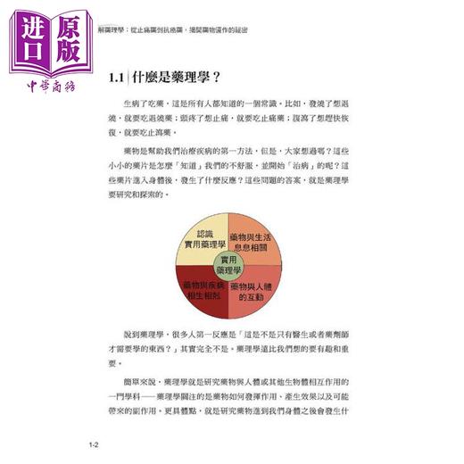 【中商原版】图解药理学 从止痛药到抗癌药 揭开药物运作的秘密 港台原版 Kevin Chen 博硕文化 商品图3