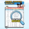 学而思  蛋君大科学（全3册）包含200 + 物化生基础知识点 商品缩略图3