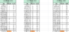 《21世纪英语报》 根据中小学生的英文阅读水平和需求而设计的英语时事周报，贴近学生学习和生活~ 热点新闻+深度阅读+配套资源，各年级适配 【悦刊图书】 商品缩略图4