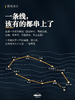 羌塘穿越与象雄文明｜ 11日极地环线 ｜ 可加冈仁波齐转山 ｜ 阿里北线 商品缩略图11