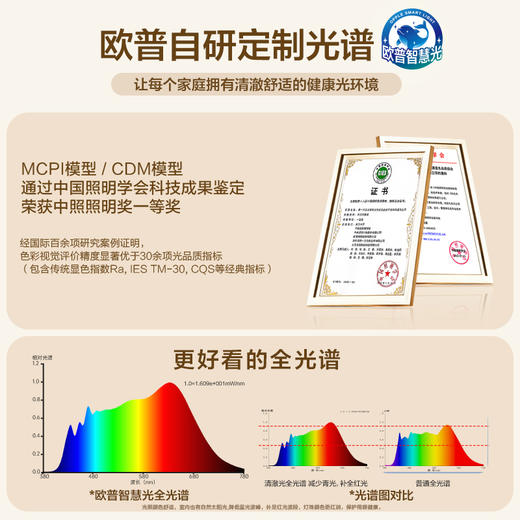 「清仓特价」欧普智慧光全光谱套餐简约现代全屋调色吸顶灯 商品图1