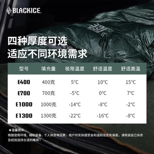 黑冰E系列 E700/E1000户外露营睡袋鹅绒信封式羽绒便携式 商品图4