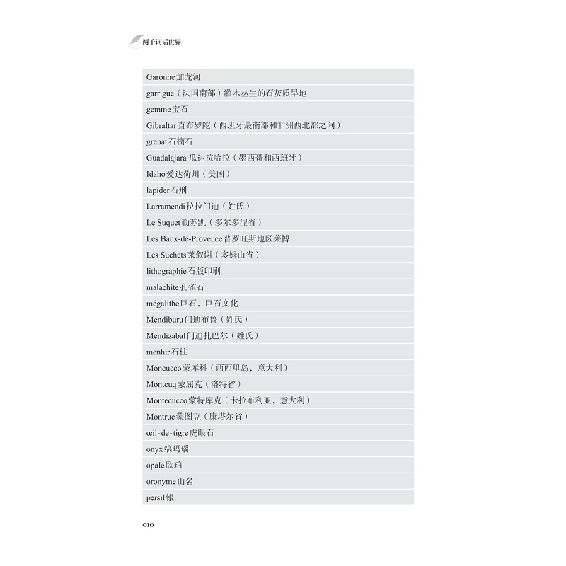 试读PDF-9787308268561(1-1)-两千词话世界_024.jpg