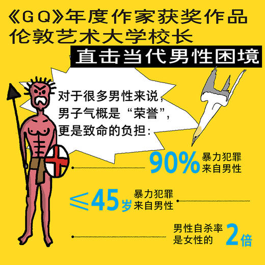 男性的衰落 商品图1