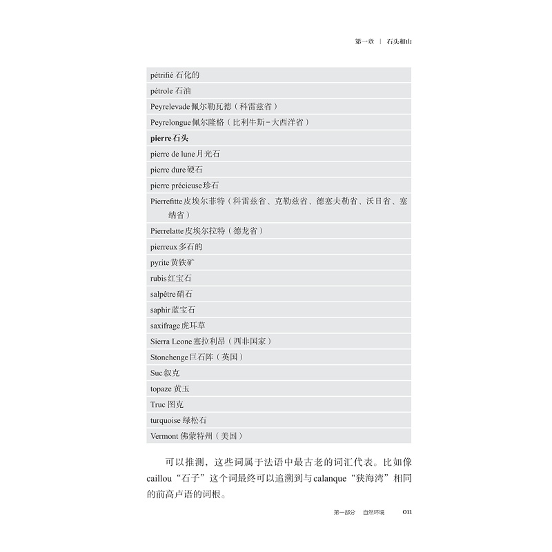 试读PDF-9787308268561(1-1)-两千词话世界_025.jpg