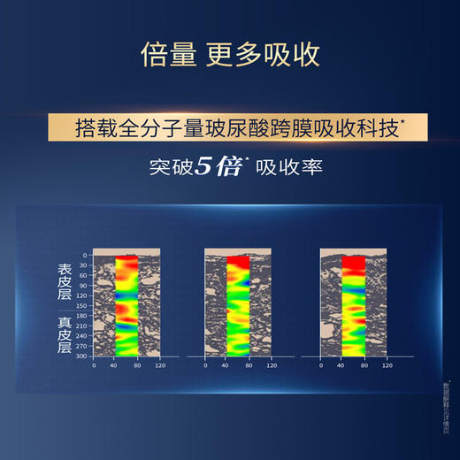 【长轻优选】凌博士50%玻色因精华30ml，紧致抗垮淡纹典藏系列 商品图4