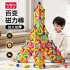 新品❗️百变磁力棒88件套 拖车收纳大桶 出口德国高品质磁力棒｜DIY 手工益智天花板 加厚升级强磁 自带拖车收纳大桶 充分开发创造力 空间思维 锻炼手部精细动作 商品缩略图0