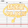 【防霉防潮 耐磨耐腐 防滑易夹】BIGCAR·纯钛健康筷子10双装 商品缩略图1