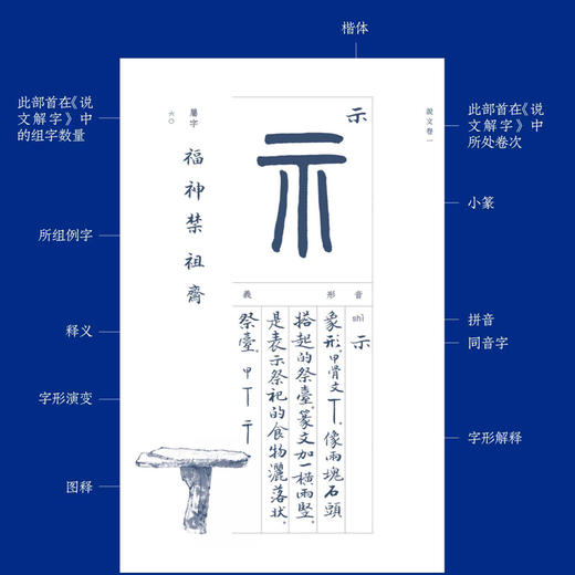 万有汉字:《说文解字》部首解读 商品图2