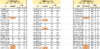 《21世纪英语报》 根据中小学生的英文阅读水平和需求而设计的英语时事周报，贴近学生学习和生活~ 热点新闻+深度阅读+配套资源，各年级适配 【悦刊图书】 商品缩略图3