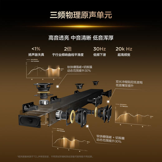 TCL回音壁 Q95K 11.1.4物理声道 双引擎低音舱 B&O 杜比全景声 T和弦 悬浮回声谷设计 商品图2