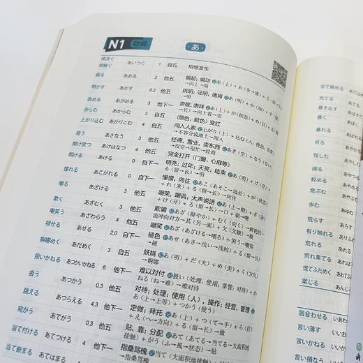 【新东方】日语能力考试10000词高效速记 跟安宁老师一起探寻日语背后的逻辑，开启适合中国学生的日语学习新思维 商品图6