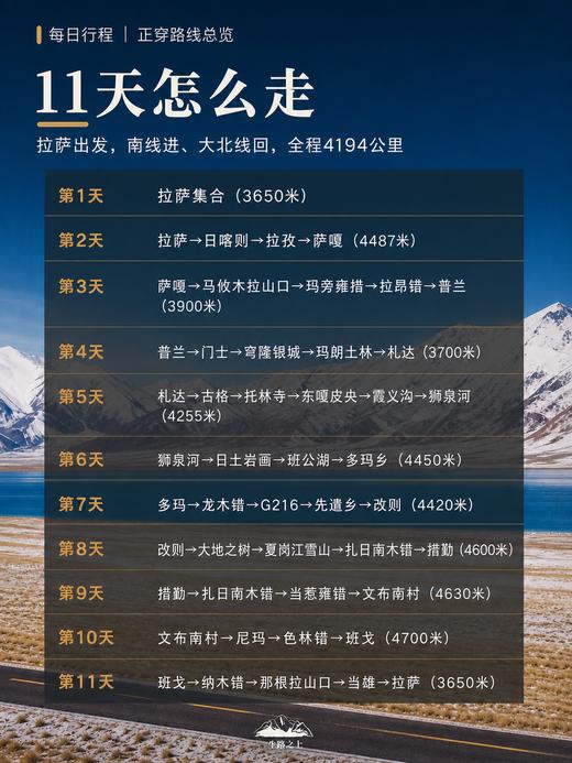 羌塘穿越与象雄文明｜ 11日极地环线 ｜ 可加冈仁波齐转山 ｜ 阿里北线 商品图9