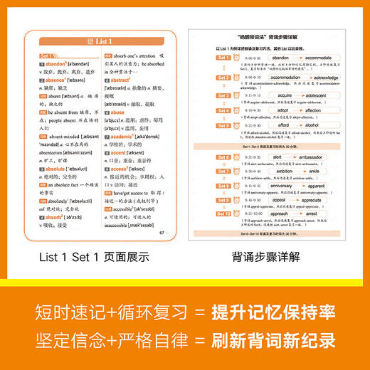 【新东方】高考英语词汇9天搞定高考核心单词 杨鹏背词法记忆法全国通用 商品图2