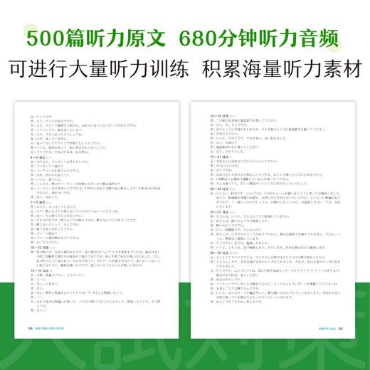 【新东方】高考日语听力强化1000题 大纲辅导书 听力专项训练 商品图3