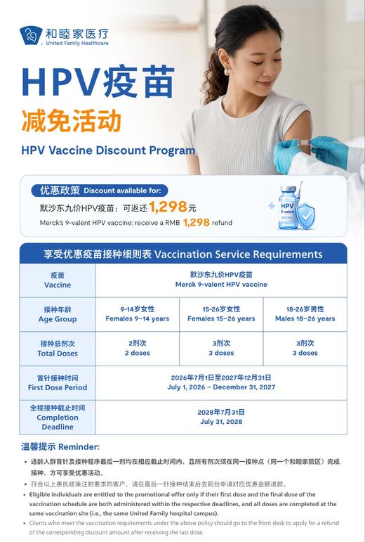 【惠民减免】【16-26岁】男性九价HPV人乳头瘤病毒疫苗三次接种套餐｜11.11健康充电季 10.15-11 商品图1