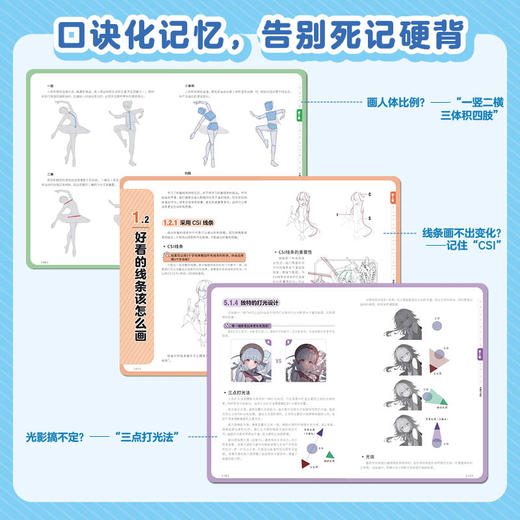 动漫人物绘画避坑指南 阿稳同学二次元人物技法教程指南基础小白入门 动漫二次元插画手绘 商品图4