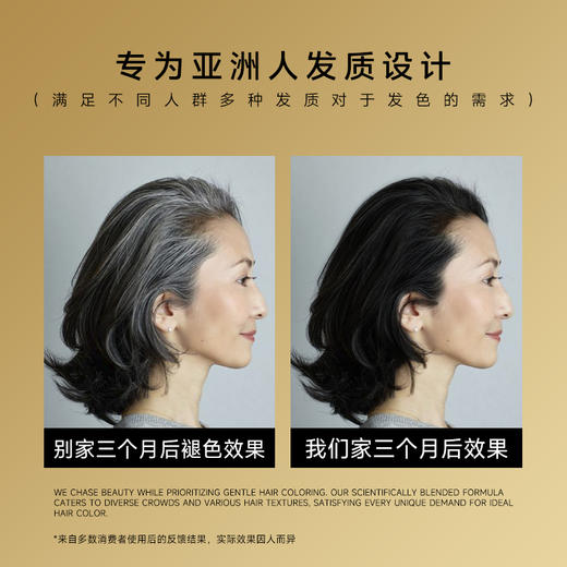 【加赠染发礼包】蛇年换新颜 挑米植护染发梳礼盒 操作方便 染护一体 400ml/瓶 商品图5