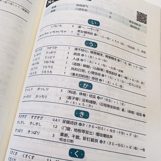 【新东方】日语能力考试10000词高效速记 跟安宁老师一起探寻日语背后的逻辑，开启适合中国学生的日语学习新思维 商品图5