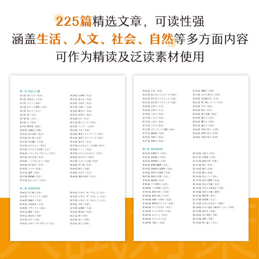 【新东方】高考日语基础阅读225篇 商品图2