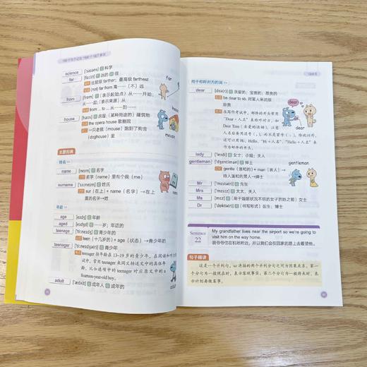 【新东方】100个句子记完1500个KET单词 商品图6