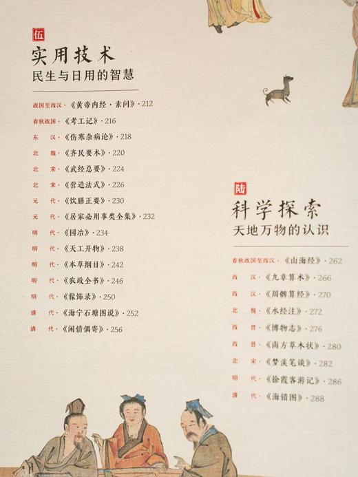 十点出版| 中国古代典籍全书  311部中华典籍，纵跨3000年文明，横跨8大领域，五维立体解读，近650幅高清全彩插图，你的古籍入门指南 商品图7