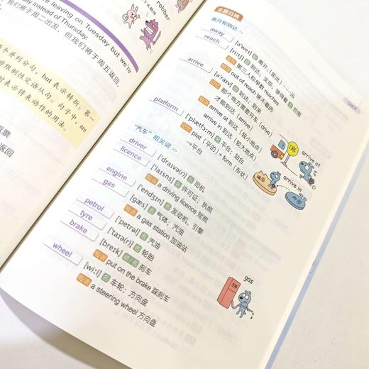 【新东方】100个句子记完1500个KET单词 商品图4