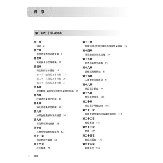 病原生物与免疫学学习指导 关静岩 杨翀 主编 十四五规划教材 全国高等职业教育专科配套教材 供护理助产专业用 人民卫生出版社 商品图3
