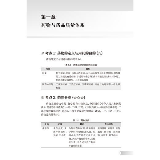 2026执业药师职业资格考试 全考点实战速记 药学专业知识（一）仇峰 主编 32开本口袋书设计，随身携带，随时学习 人民卫生出版社 商品图4