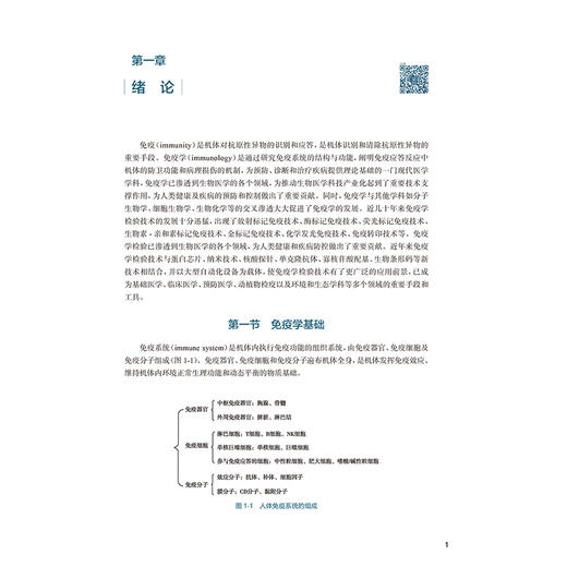 免疫学检验 第3三版 徐顺清 夏乾峰 十五五规划教材 全国高等学校教材 供卫生检验与检疫专业用 9787117395984人民卫生出版社 商品图4