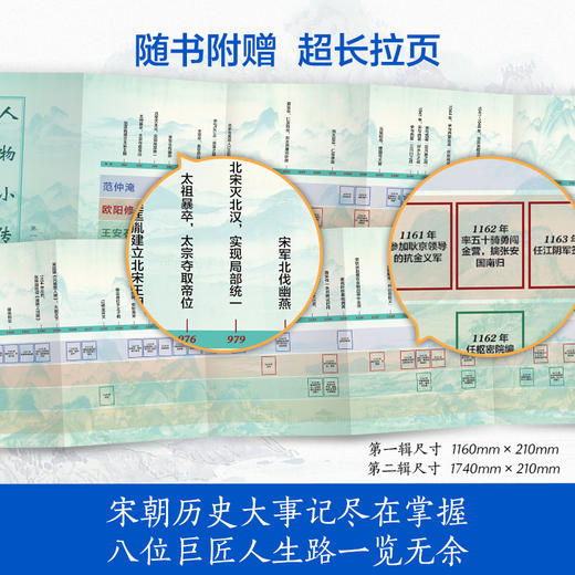 【三联】课本里的文学巨匠，8位诗词大家人生传记，让孩子了解诗人，读懂诗词 商品图3