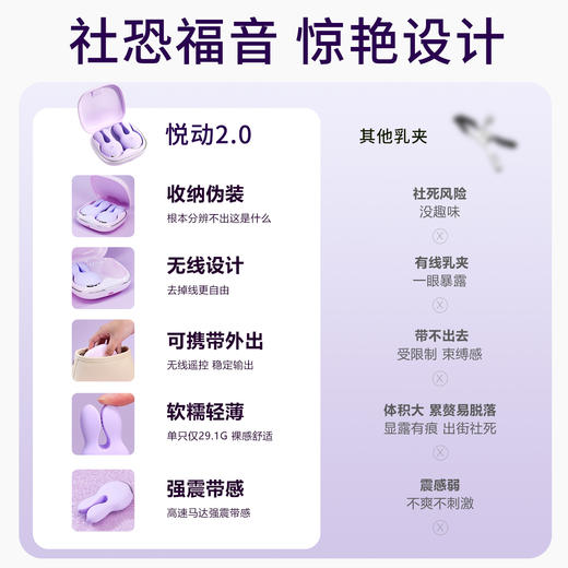 【女用器具】谜姬 智控悦动乳夹2.0乳房按摩【控价产品】 商品图5