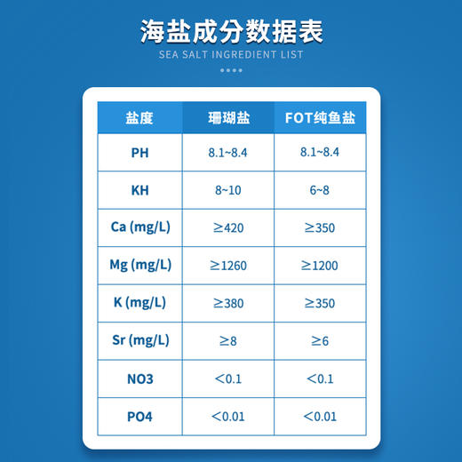 蓝海自营鱼盐 商品图7