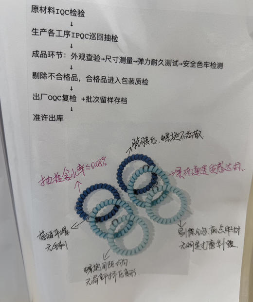 真代工⚠️⚠️⚠️丹麦依慧达果冻发圈6个072708 商品图6