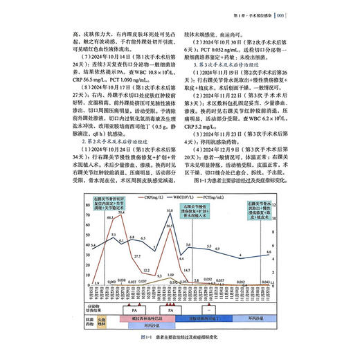 医院感染案例临床思维解析 柯春海 俞维飞 陈良 王广芬 本书读者对象包括医院感染管理人员、临床医护人员等 上海科学技术出版社 商品图4