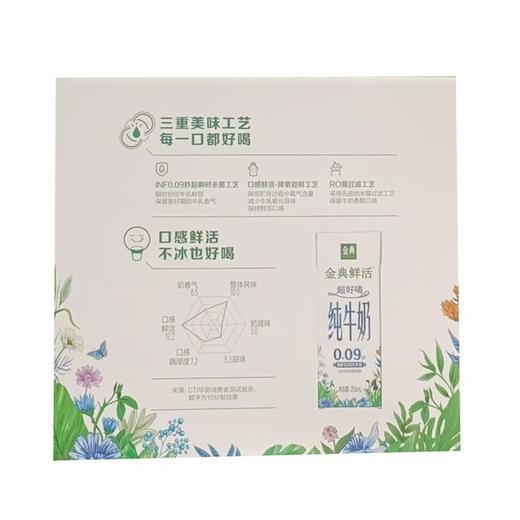 伊利250ml金典鲜活纯牛奶（利乐砖）箱 商品图1