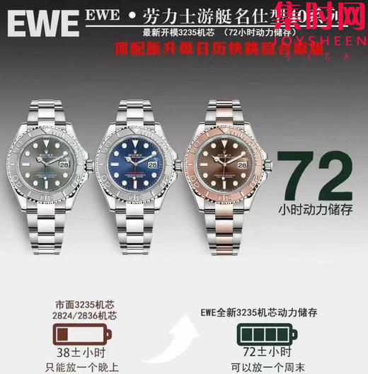 EWE劳力士游艇全家福 商品图0