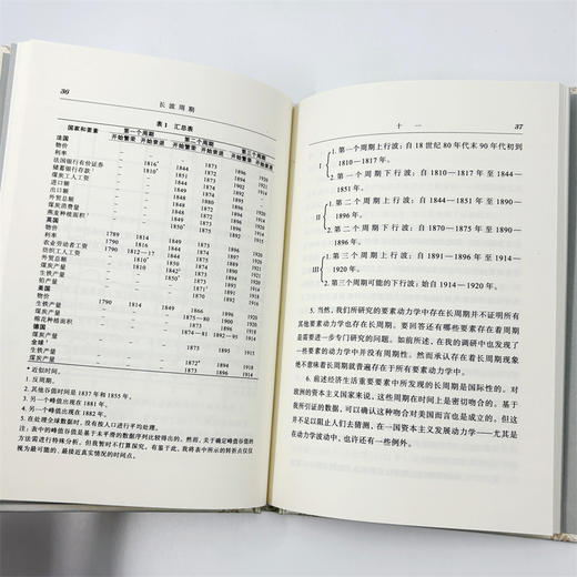 长波周期(经济学名著译丛) 商品图8