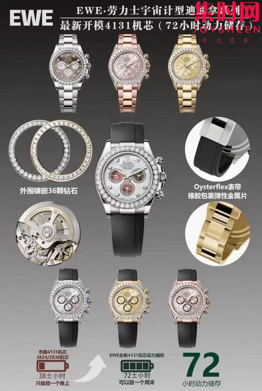 EWE劳力士迪通拿全家福 商品图2