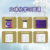 【新东方】剑桥雅思高级教程(附练习册)Complete IELTS Bands6.5-7.5 IELTS 雅思辅导教程 商品缩略图2