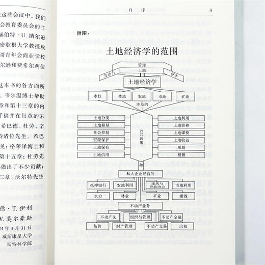 土地经济学原理(汉译名著本22) 商品图6