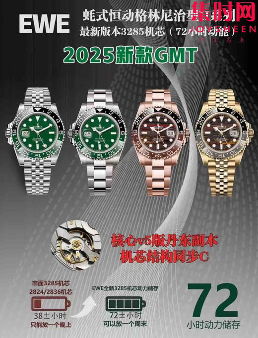 EWE劳力士格林尼治全家福 商品图1