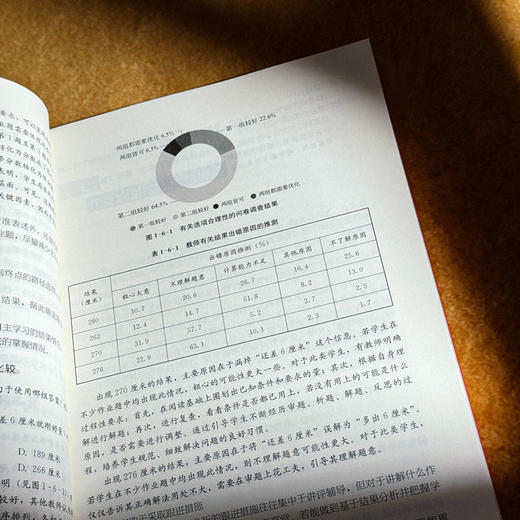 数智赋能作业设计与实施 张新宇 商品图12